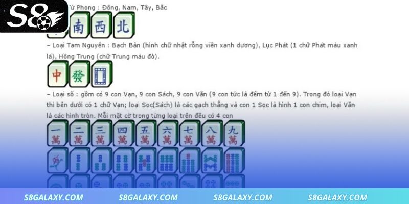 Giải thích các thuật ngữ chuyên ngành mạt chược